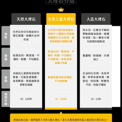 大理石圓形組合茶几（大＋小）（香檳金） | 石材系列 客廳茶几 可收 低調奢華 第8張的照片