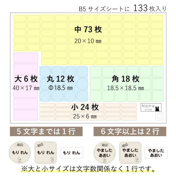 【お名前シール タグ用】 ノンアイロン 防水 名前シール カット済み アイロン 不要 しーる 3枚目の画像