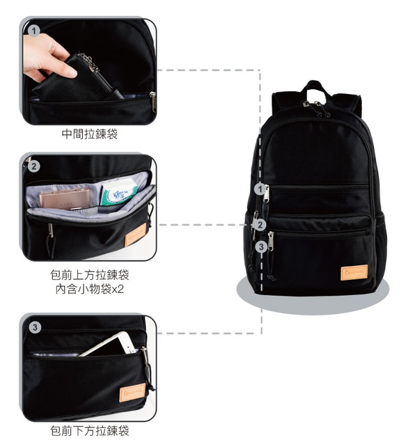 【OMNIA】機能款減壓防震14吋筆電後背包(8109黑色) 第4張的照片