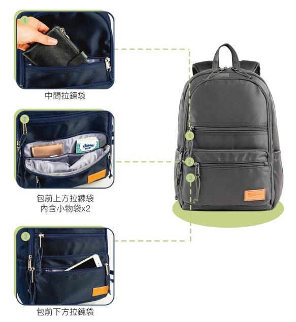 【OMNIA】機能款減壓防震14吋筆電後背包(8109灰色) 第4張的照片