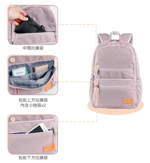 【OMNIA】機能款減壓防震14吋筆電後背包(6109藕紫) 第4張的照片