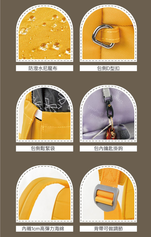 【OMNIA】聰明收納率性尼龍筆電後背包(6108黃色) 第9張的照片