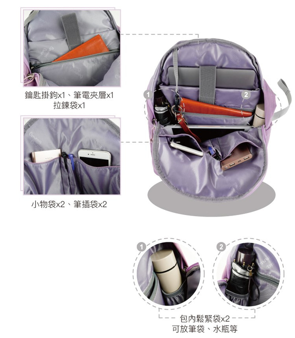 【OMNIA】聰明收納率性尼龍筆電後背包(6108紫色) 第8張的照片