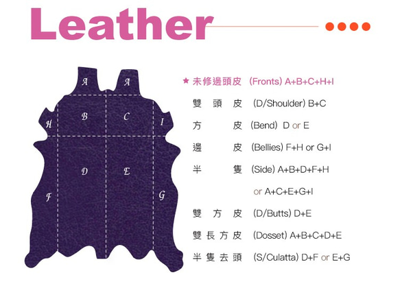 【OMC】14卡1照植鞣革輕薄簡約牛皮長夾(95105紫色) 第10張的照片