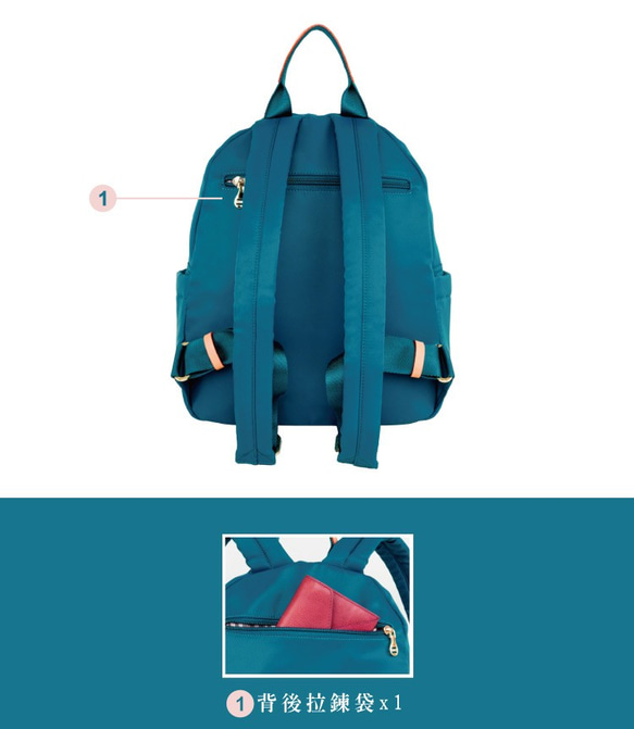 【OMC】時尚小清新手提中型後背包(83105土耳其藍) 第6張的照片