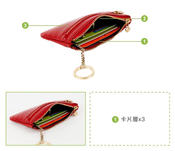 【OMC】義大利植鞣革3卡位牛皮零錢包(95024紅色) 第5張的照片