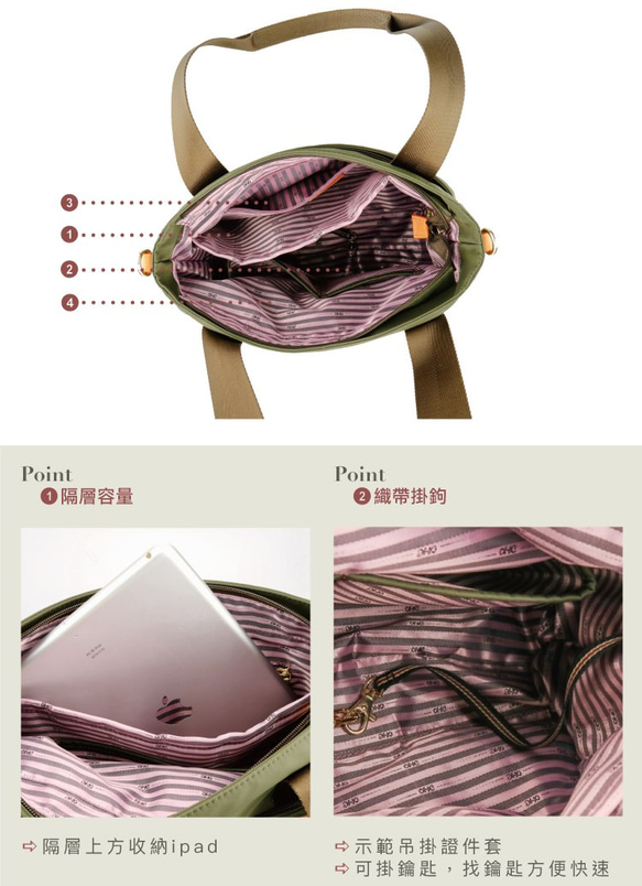 【OMC】抓皺流線型側背兩用通勤托特包(82720綠色) 第8張的照片