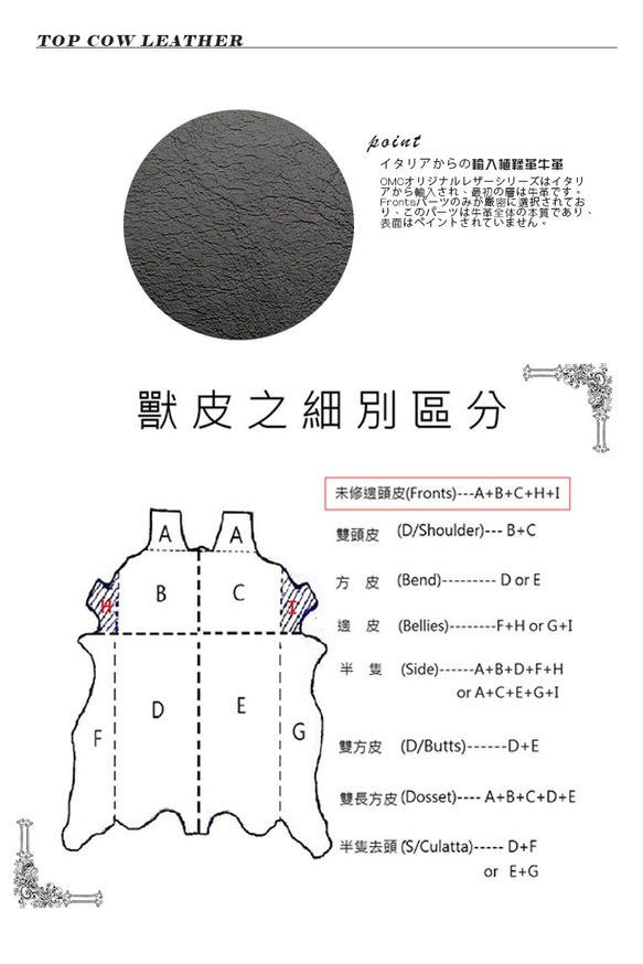 【OMC】15卡2照義大利植鞣革拉鏈手拿包長夾(95102黑色) 第2張的照片