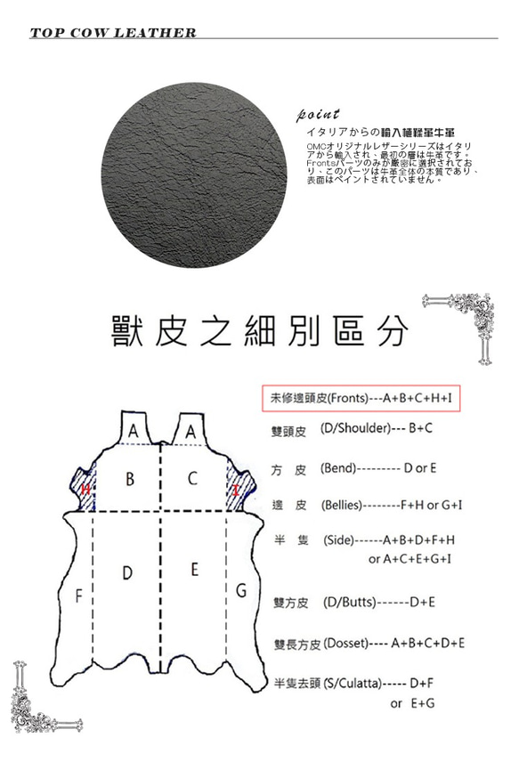 【OMC】12卡1照義大利植鞣革單拉鍊牛皮長夾(95111黑色) 第2張的照片