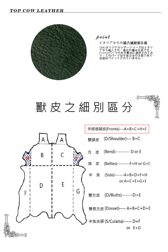 【OMC】12卡1照義大利植鞣革單拉鍊牛皮長夾(95111綠色) 第2張的照片