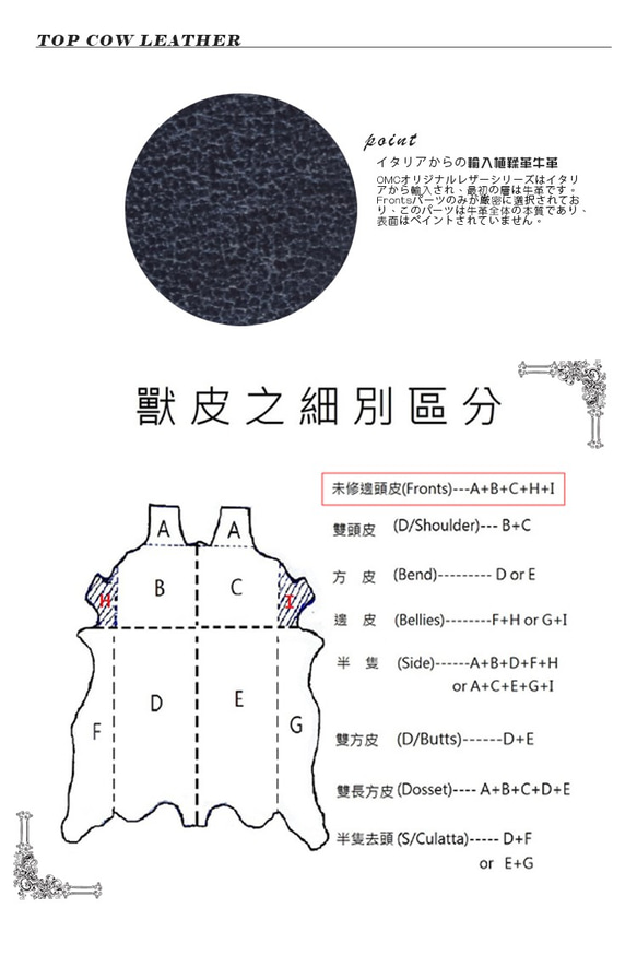 【OMC】16卡1照義大利植鞣革多夾層收納牛皮長夾(95113深藍) 第2張的照片