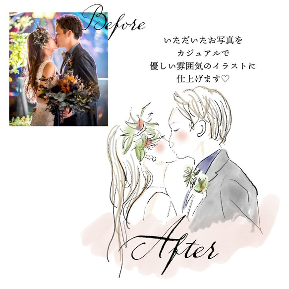 似顔絵オーダー☆結婚式のウエルカムボードやサンクスボードにいかが 