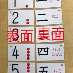 児童指導員が作る数字カード(1〜10) 1枚目の画像