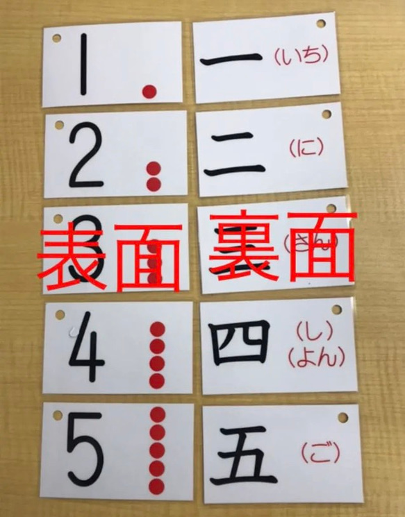 児童指導員が作る数字カード(1〜10) 1枚目の画像
