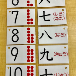 児童指導員が作る数字カード(1〜10) 2枚目の画像