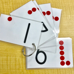 児童指導員が作る数字カード(1〜10) 3枚目の画像