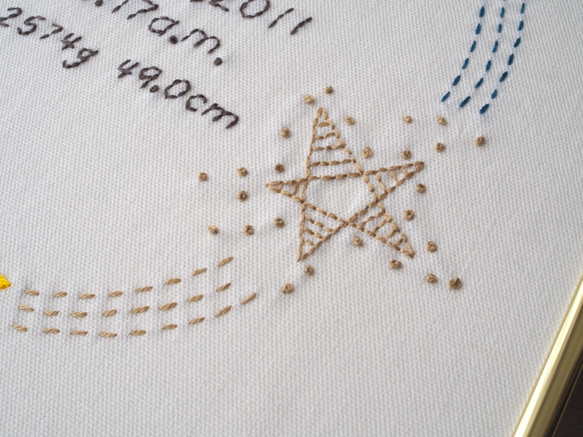 ご出産やお誕生日のお祝いに! | 手刺繍で彩る 輝く星がモチーフのバースデーボード 4枚目の画像