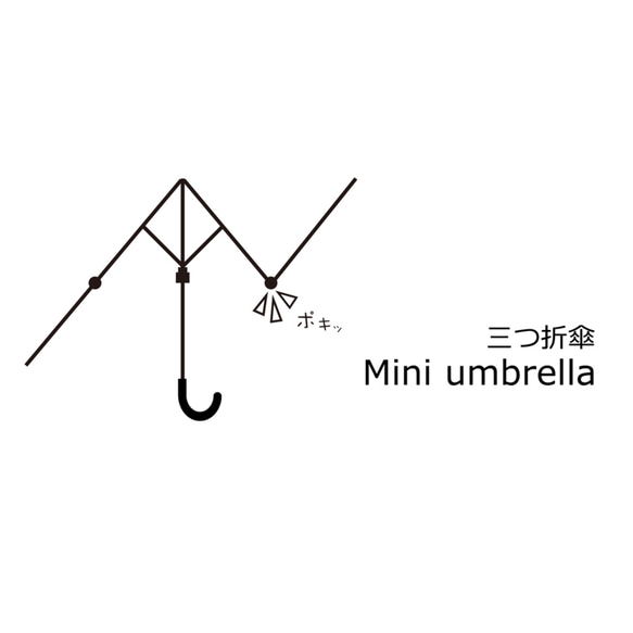 晴雨兼用折傘 スマートブレラ 三つ折りタイプ  ネイビー タッセル付き 4枚目の画像