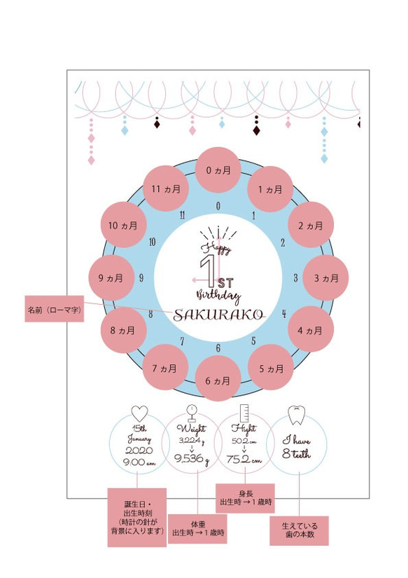 ファーストバースデー用ベビーポスター 12months clock blue(pink) 3枚目の画像