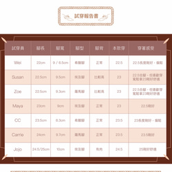 棉白 樂福穆勒。日本頂級摔軟納帕牛皮 吸震減壓彈力足弓氣墊8mm 第7張的照片