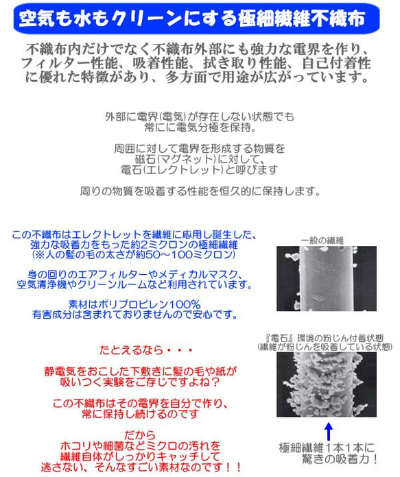 抗菌加工立体マスク【送料無料】大江戸手ぬぐい柄【龍】花粉細菌ウイルス対策高機能フィルターマスク付 8枚目の画像