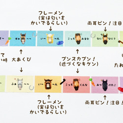 おうまのごきげん　マスキングテープ 3枚目の画像