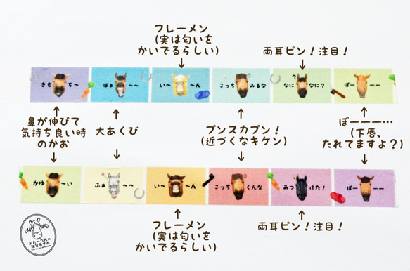 おうまのごきげん　マスキングテープ 3枚目の画像