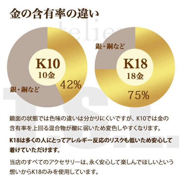 看似藝術的瞬間創作，是藝術家與黃金的合作*18K金雙色男士項鍊_153701 第10張的照片