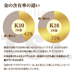 這是一種獨特的形式，是藝術家與黃金合作創造的瞬間創作。 18K金雙色女項鍊_143919 第10張的照片