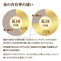 藝術家與黃金的合作，賦予瞬間*18K金雙色男士項鍊_152108 第10張的照片