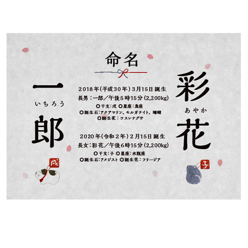 sik命名書♪ 命名書 雑貨・その他 seisaku-ok 通販 8813120｜Creema(クリーマ)