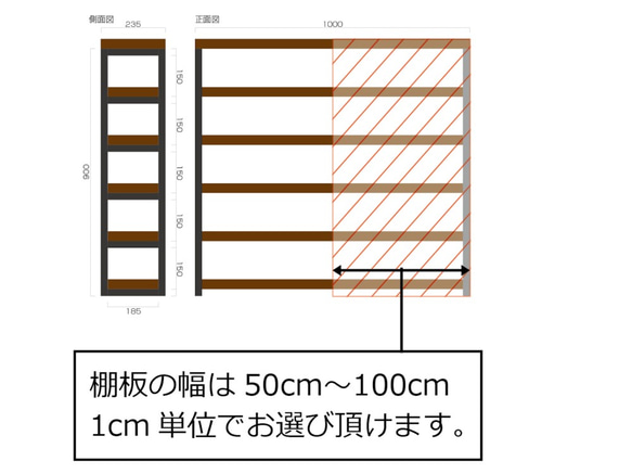 アイアンローシェルフ ハウストンＬSシリーズ 棚板６枚セット[ls6s] セミオーダー 7枚目の画像
