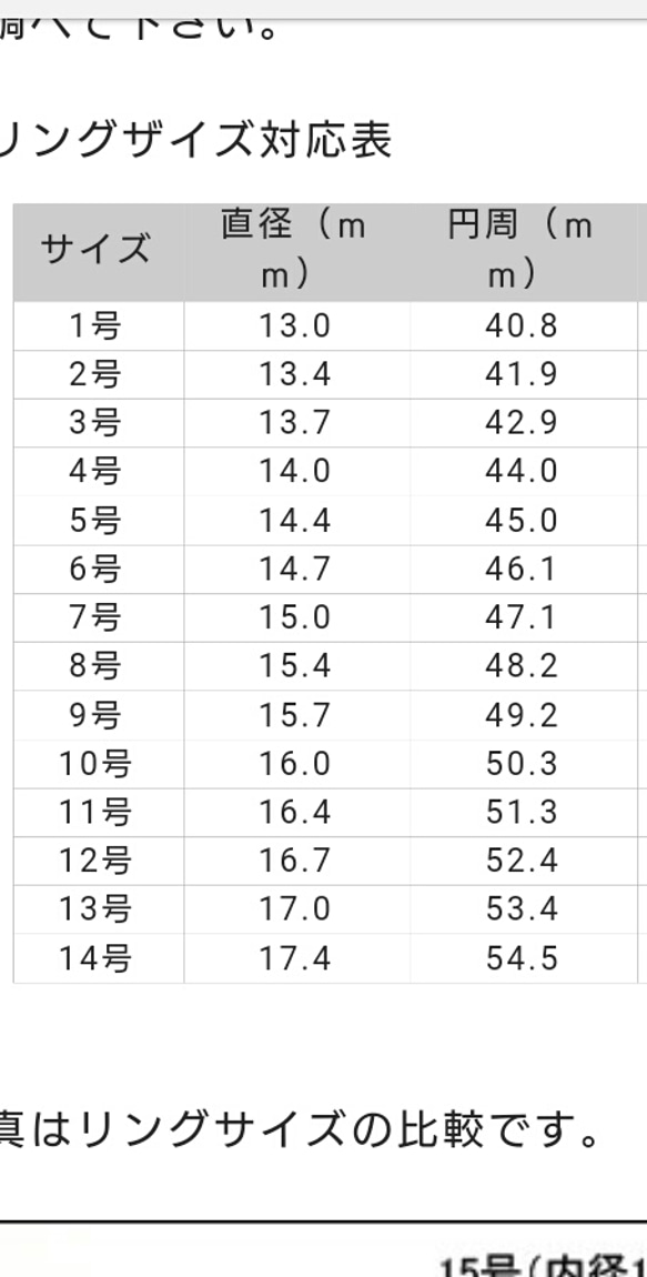 ターコイズチェーンリング 3枚目の画像