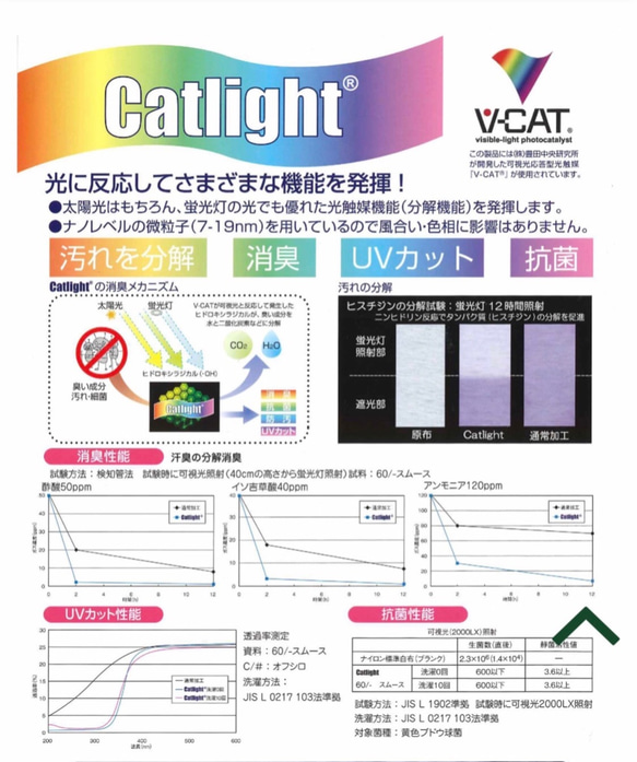 【送料無料】日除けマスク　UVカット機能生地使用☀︎絶対焼きたくない人用　紫外線防止 2枚目の画像