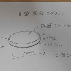  第2張的照片