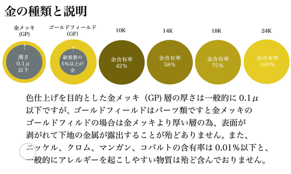 【フランス・奇跡のメダイユ】10月誕生石・ピンクオパール・14kgf・コインネックレス 8枚目の画像