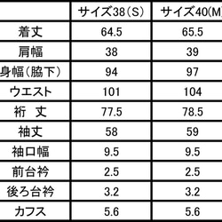  第5張的照片