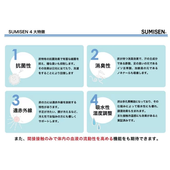 立体マスク＊抗菌 消臭 UVカット 吸水性 SUMISEN生地＊口元ノーズフィッター＊大きいサイズLL＊人気の白花レース 6枚目の画像