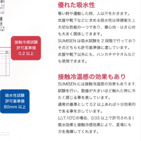 立体マスク＊抗菌 消臭 UVカット 吸水性 SUMISEN生地＊口元ノーズフィッター＊大きいサイズLL＊人気の白花レース 9枚目の画像