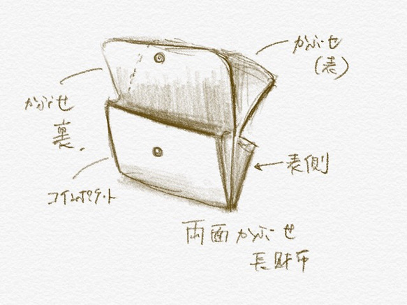 【たま様オーダーページ】両面被せ蓋長財布 3枚目の画像