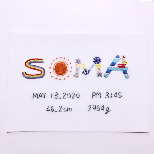 ネームボード（5枚）