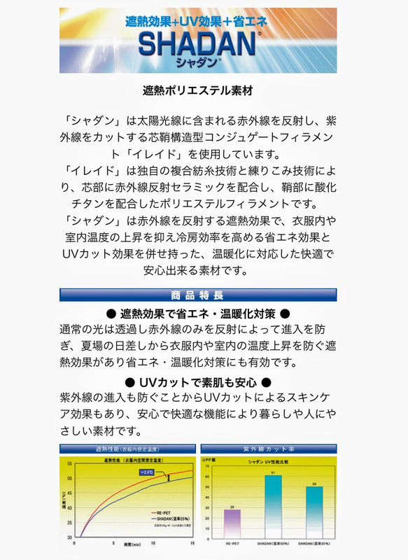 二重マスクにも　作業用　ジム　スポーツ【洗濯機で洗える】サラサラ【マスク】シワにならない【UVカット】立体マスク 4枚目の画像