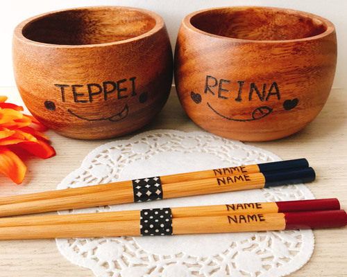 0_9775be38fc57df30402e9ae5c3e2