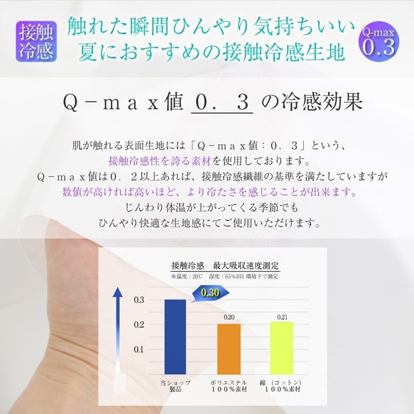 サラッとひんやり　冷感　インナーマスク　 3枚目の画像