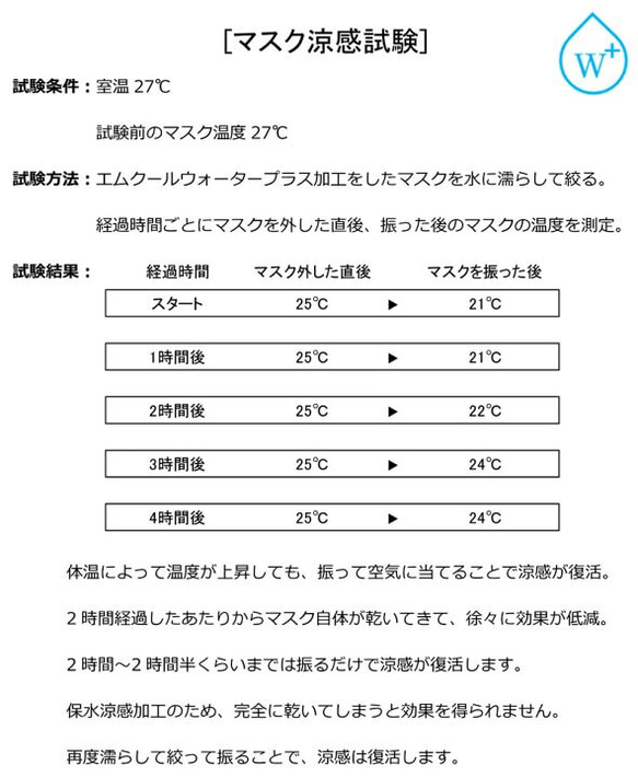 《保水涼感》スラブダブルガーゼナチュラルワッシャー　プリーツ立体マスク 5枚目の画像