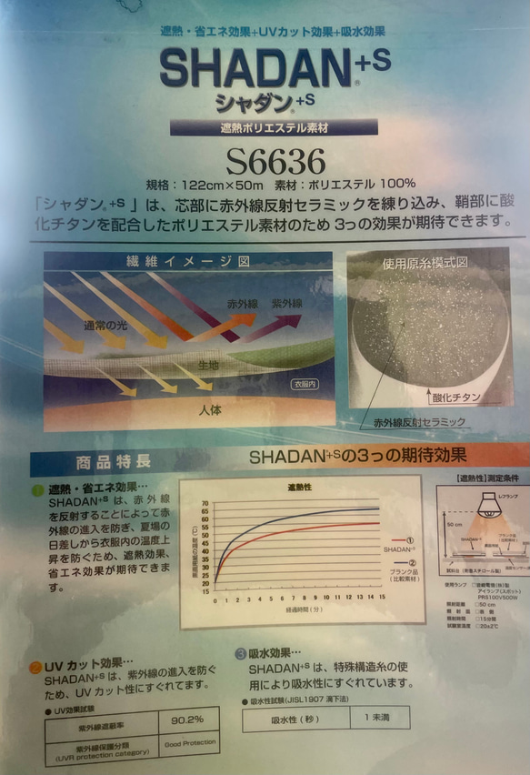  第8張的照片