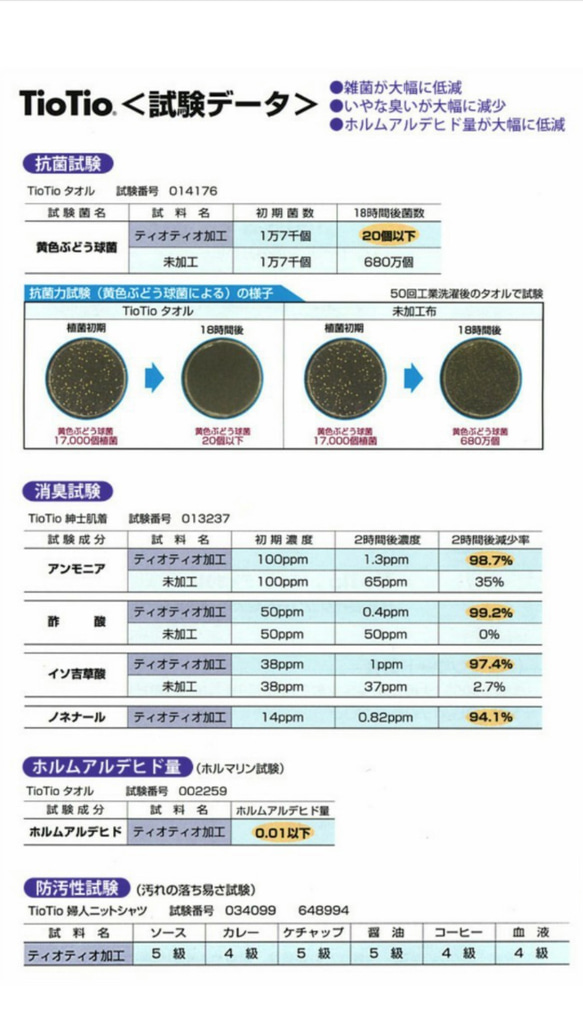  第9張的照片