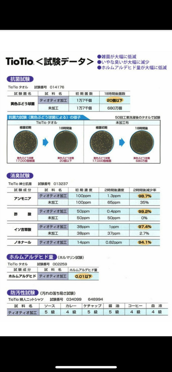 ご成約済✳︎不織布マスクをアピールできる高機能マスクカバー♡美肌　刺繍レース　抗ウイルス加工　高級羽二重絹　紫外線カット 8枚目の画像