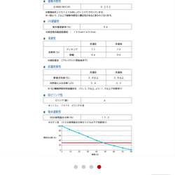  第6張的照片