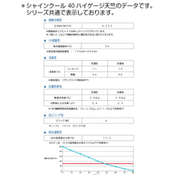 ハンドメイド　抗ウイルス加工生地　接触冷感　シャインクール　消臭　UVカット　防臭　抗菌　ピリング機能　吸汗速乾 6枚目の画像